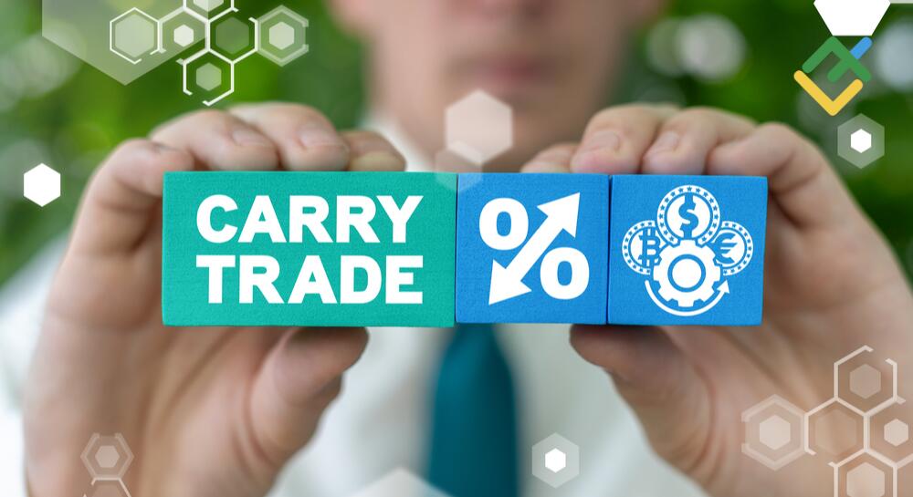 Carry Trade