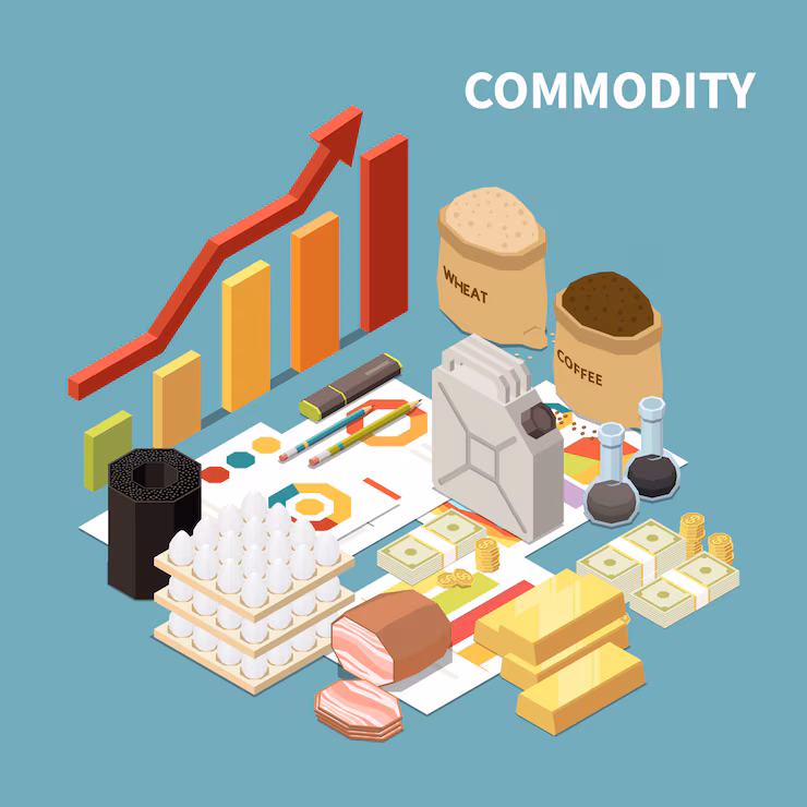 Commodity Analysis