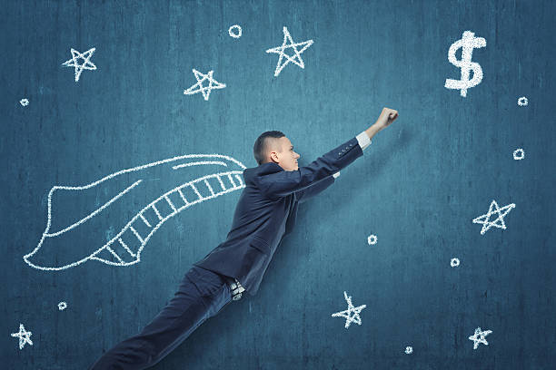 Wealth Management